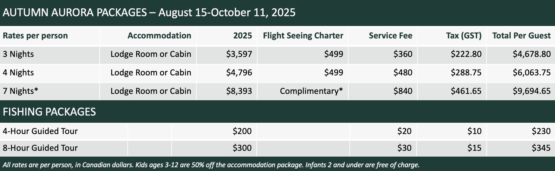 BL 2025 AUTUMN RATES