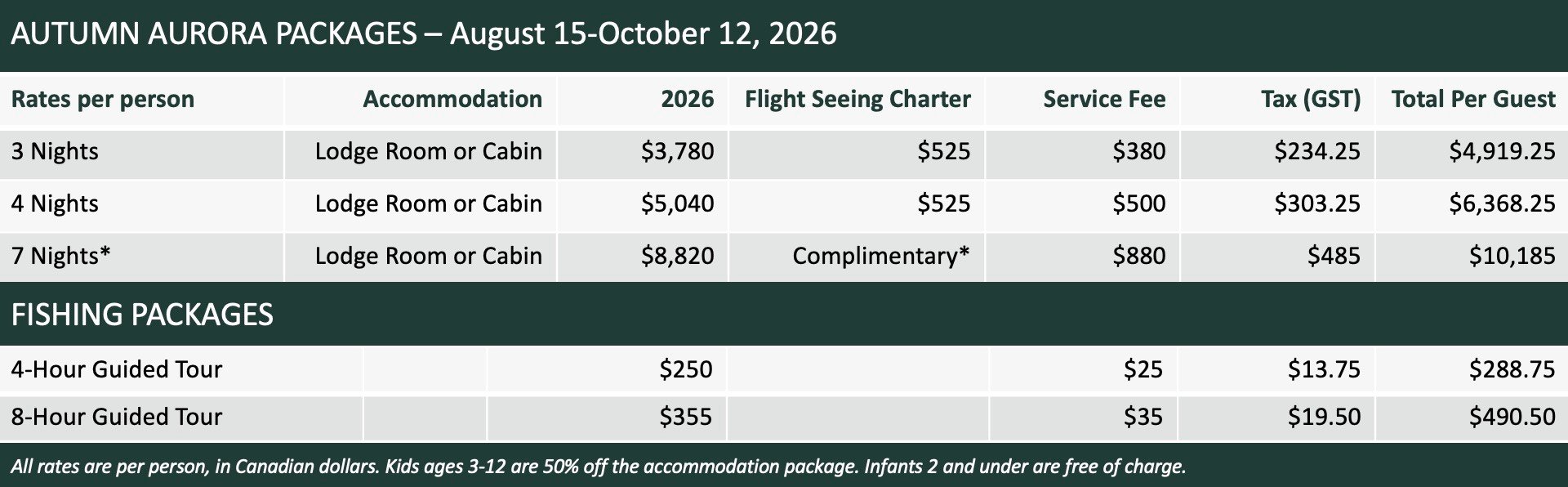 BL FALL RATES 2026-1