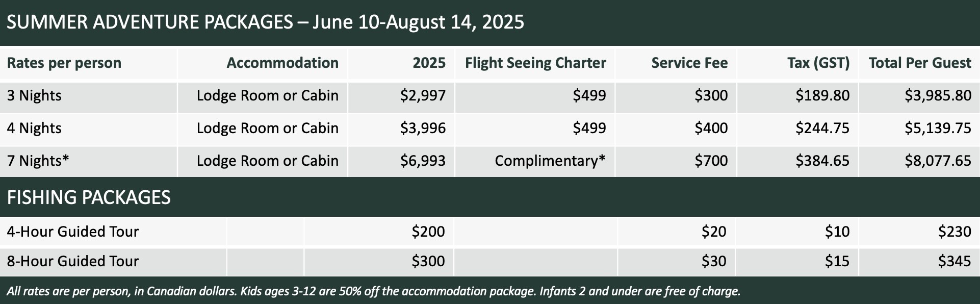 BL SUMMER 2025 RATES